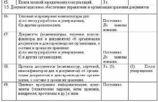 Делопроизводство компании