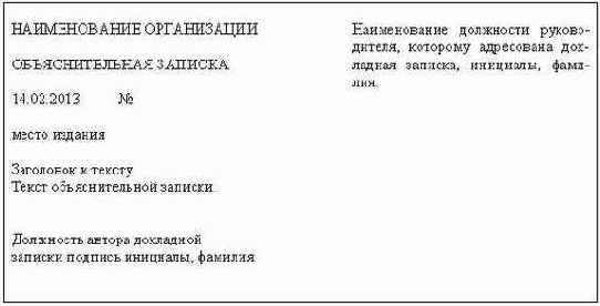 Делопроизводство компании