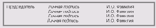 Исключительная особенность гарантийного письма: подписи