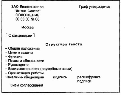 Положение о службе делопроизводства